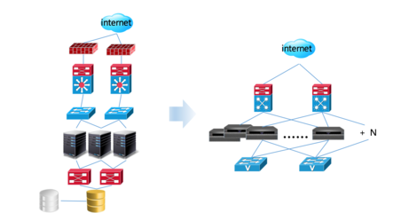 虛擬存儲(chǔ)技術(shù) 原理、應(yīng)用與數(shù)據(jù)庫(kù)服務(wù)賦能
